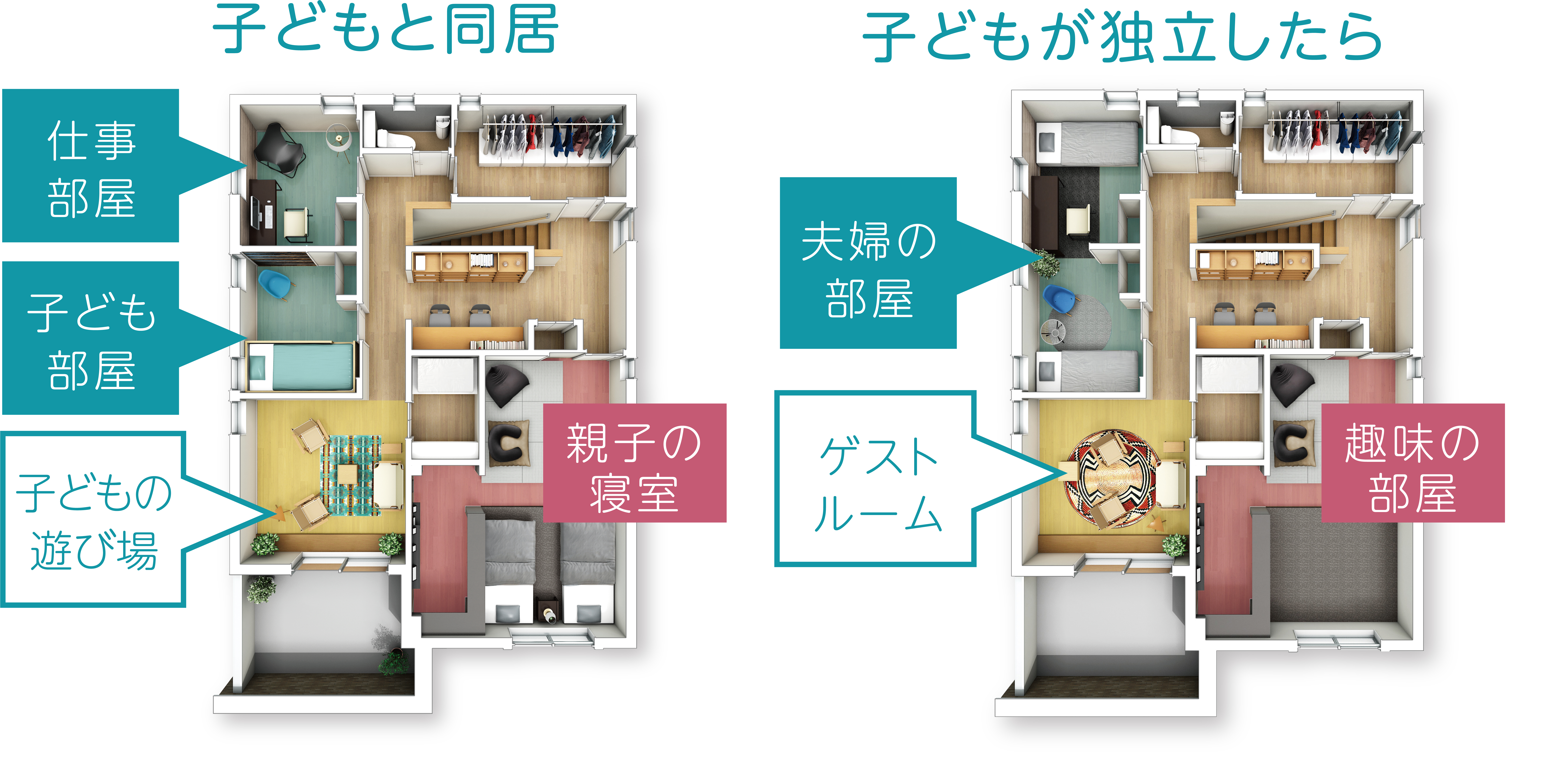 利用例：書斎・趣味空間→子ども部屋→寝室